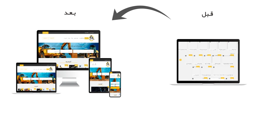 قبل و بعد از همکاری شهرک ماشین با دیپ سئو